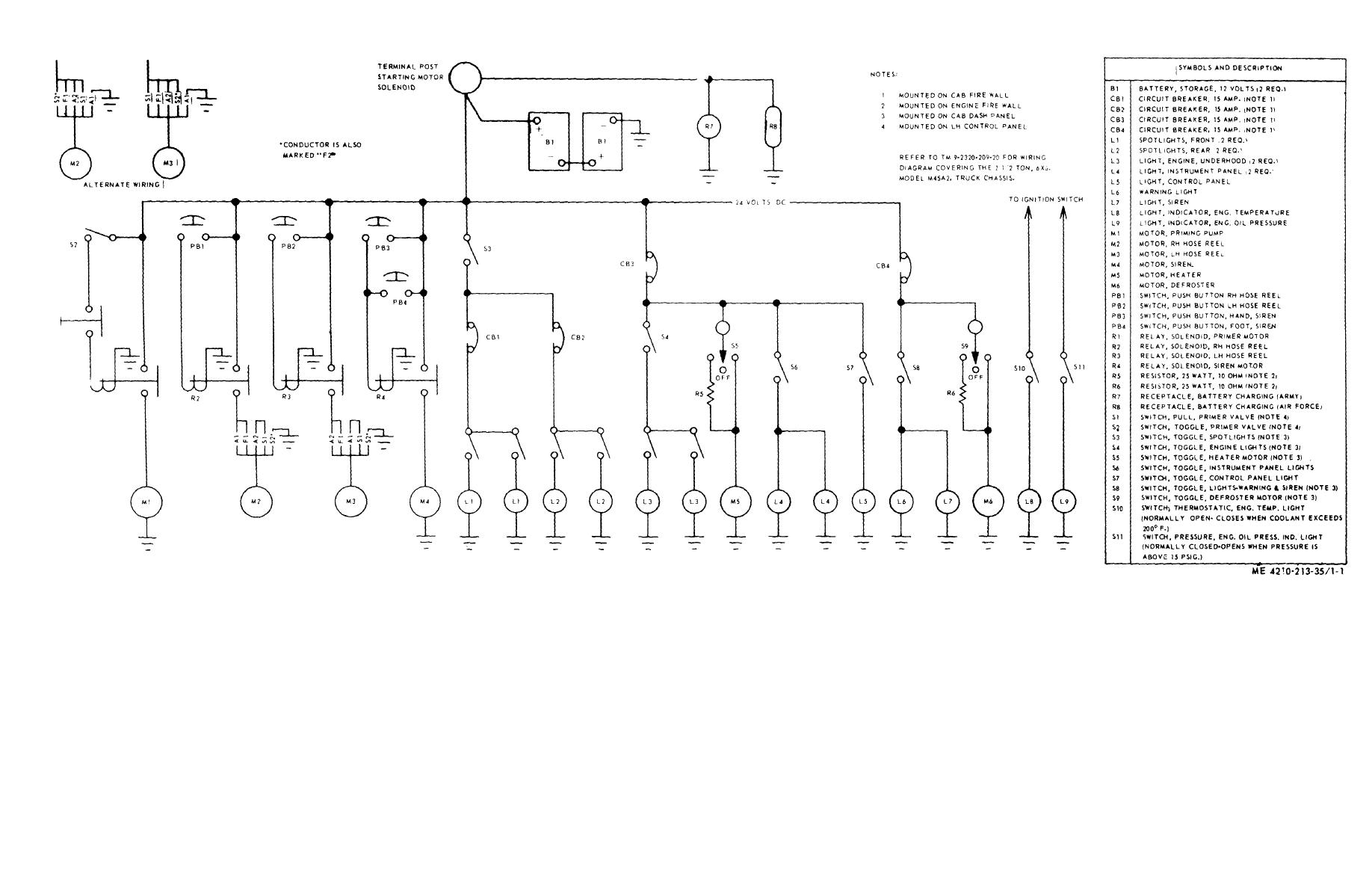 32 Capacity Yard Truck Wiring Diagram - Free Wiring Diagram Source