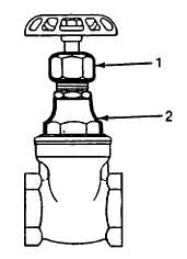 Radiator Gland Nut