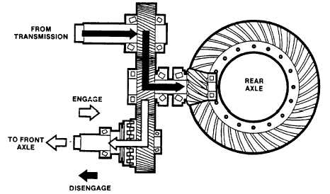 26 Eaton Power Divider Diagram - Wiring Database 2020