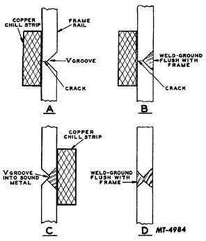 TM-5-4210-230-14P-1_704_2.jpg