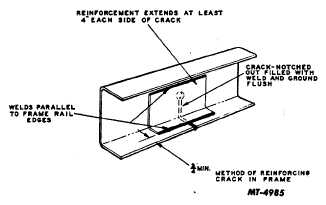 TM-5-4210-230-14P-1_704_3.jpg