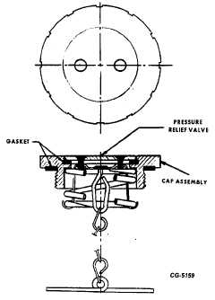 pressure relief cap