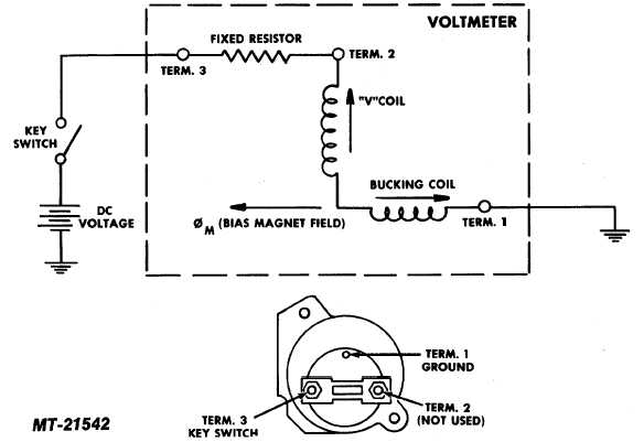 Fig. 25 Voltmeter Circuit Diagram