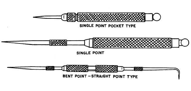 Carbide Scriber