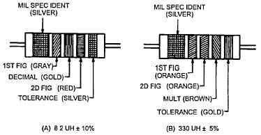 Wiring Manual PDF: 12 Volt Coil Wiring Diagram Firetrucksandequipment