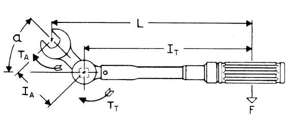 torque-wrench-settings-chart