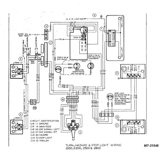 turn, hazard and stop light wiring 2100, 2200, 2500 and 2600 - TM-5 ...