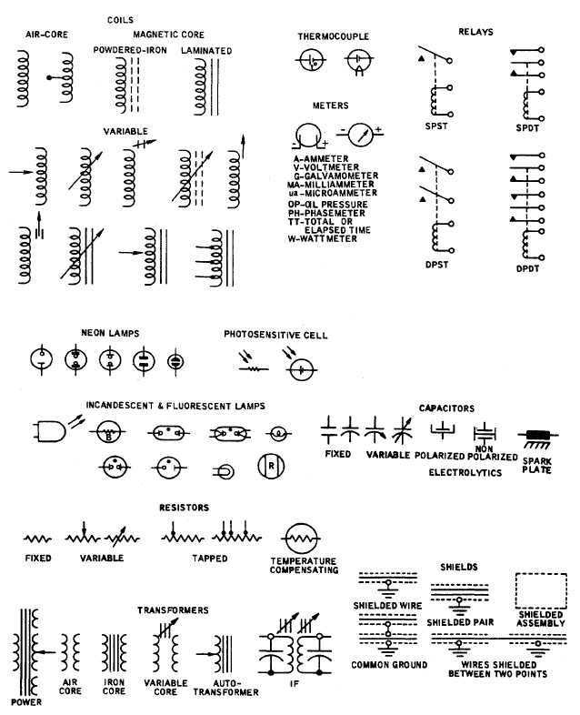 Figure 7-18. Electronic Component Schematic Symbols (Sheet 3 of 3)